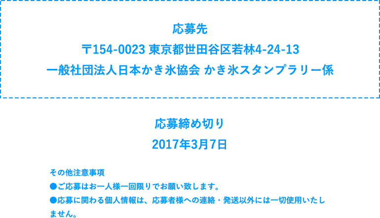 応募情報